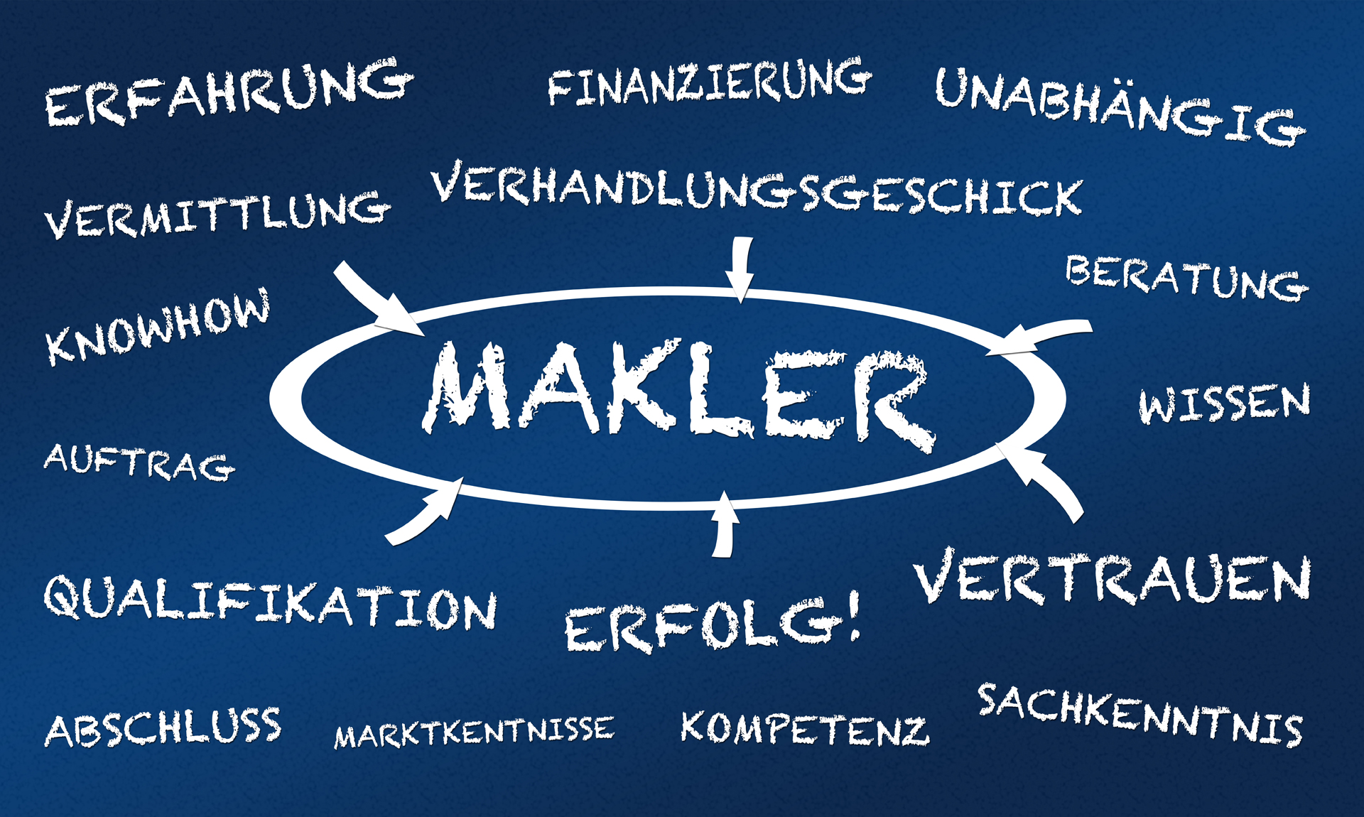 Immo-Fuchs-Bilien - Ihr Immobilienmakler aus Lauchhammer in Brandenburg